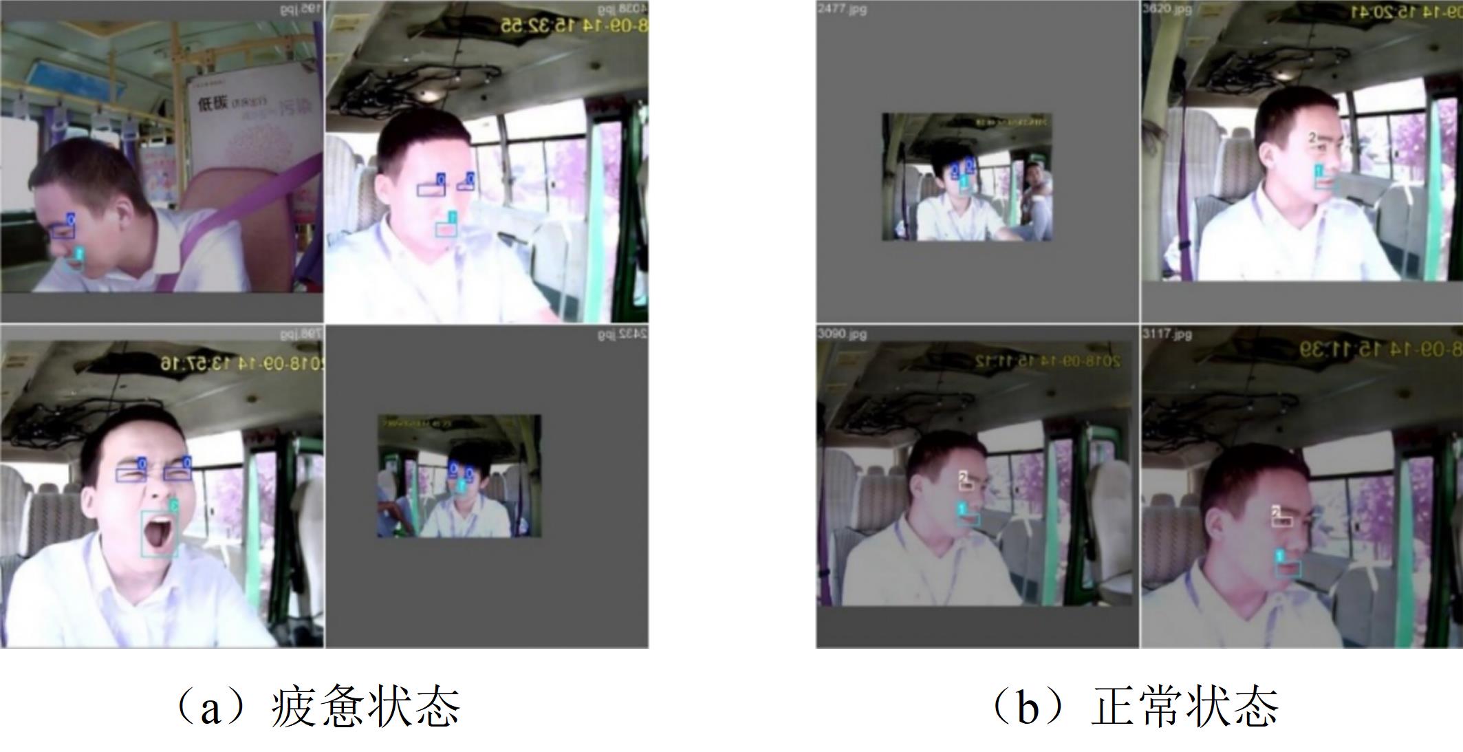 基于图像识别的乘务员疲劳智能检测系统